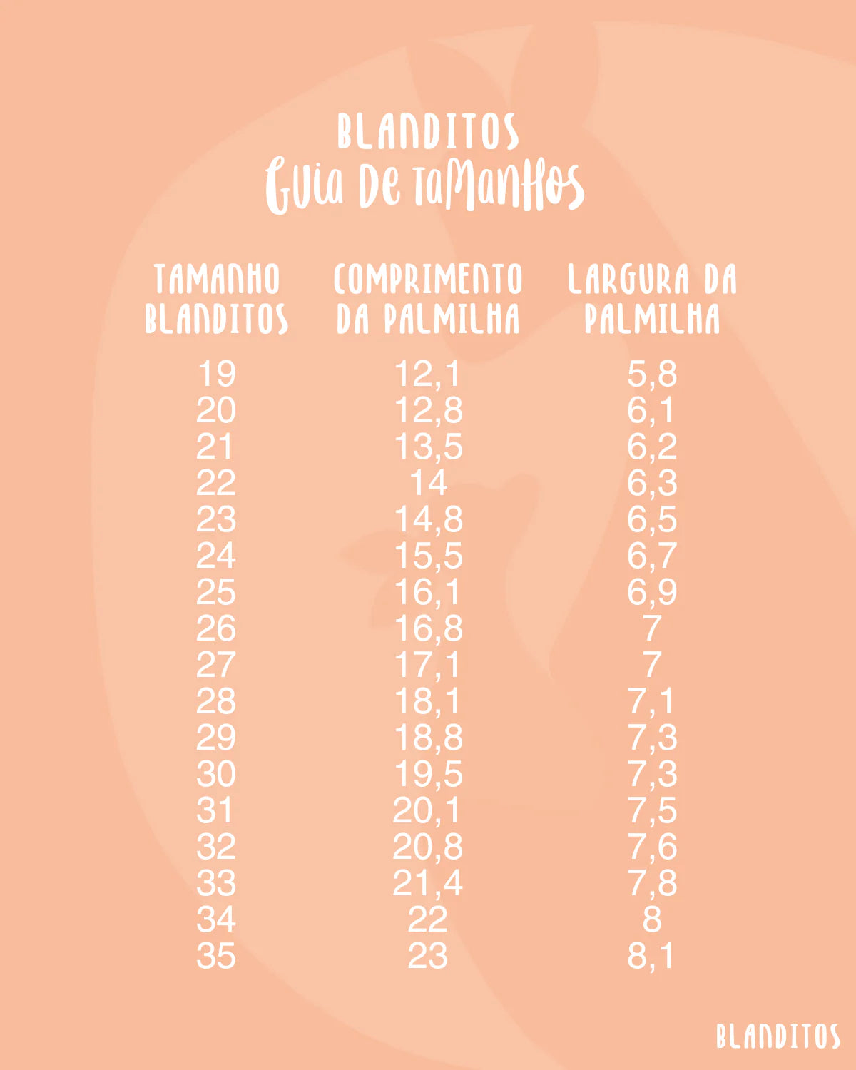 BLANDITOS - COSTA VERDE26V